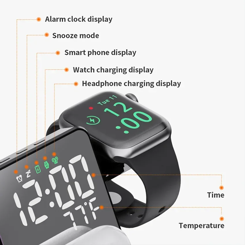 Support de réveil et chargeur  - Watches Smartwatch Samsung avis et prix