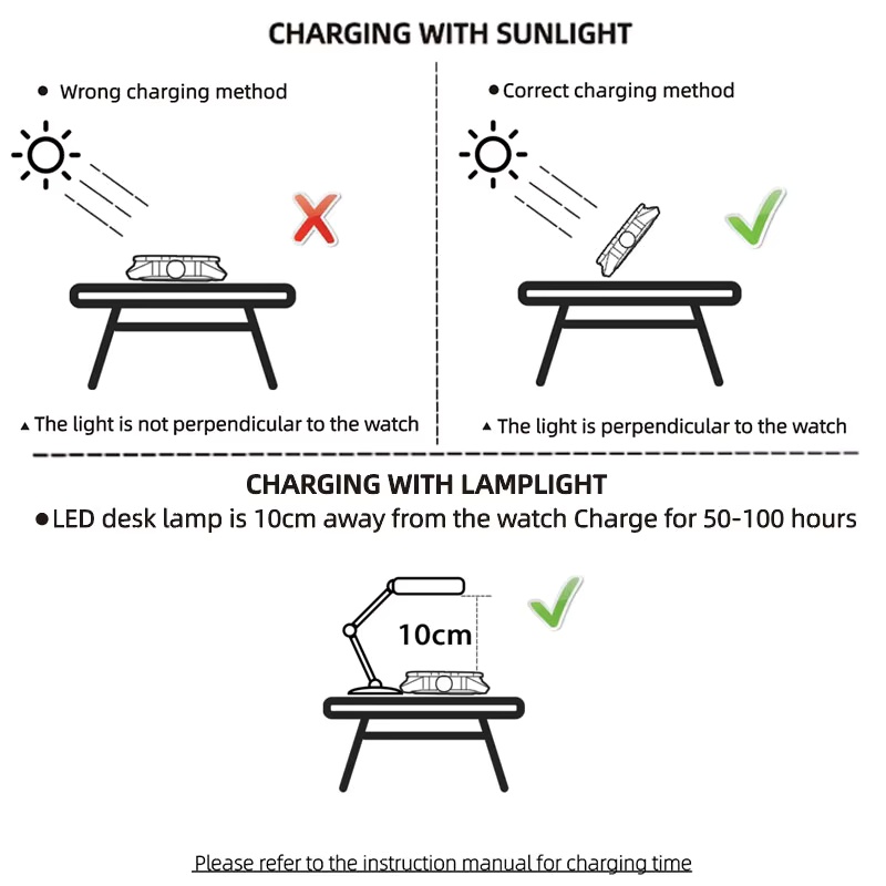 NORTH EDGE – montre à Quartz p - Smartwatch Premium Watches For Men avis et prix
