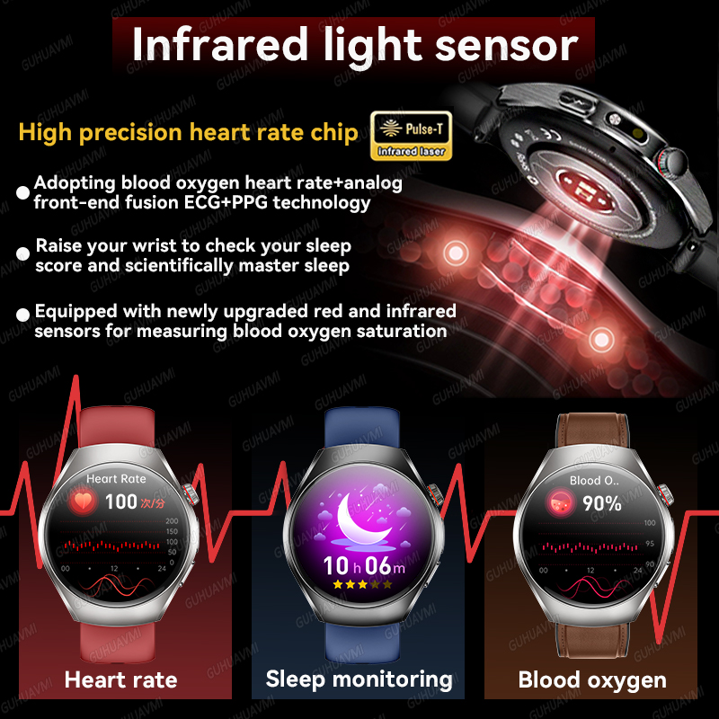 Montre connectée de sport pour - Smartwatch Watches For Women Brands avis et prix