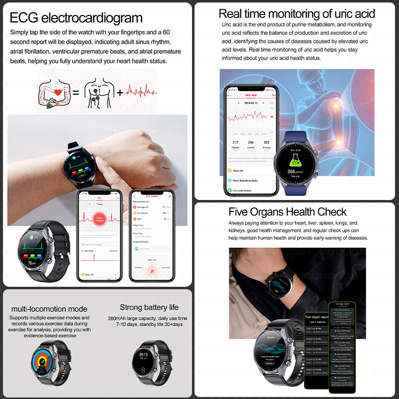 Nouvelle Montre Connectée 2026 - Smartwatch Watches For Women Brands avis et prix
