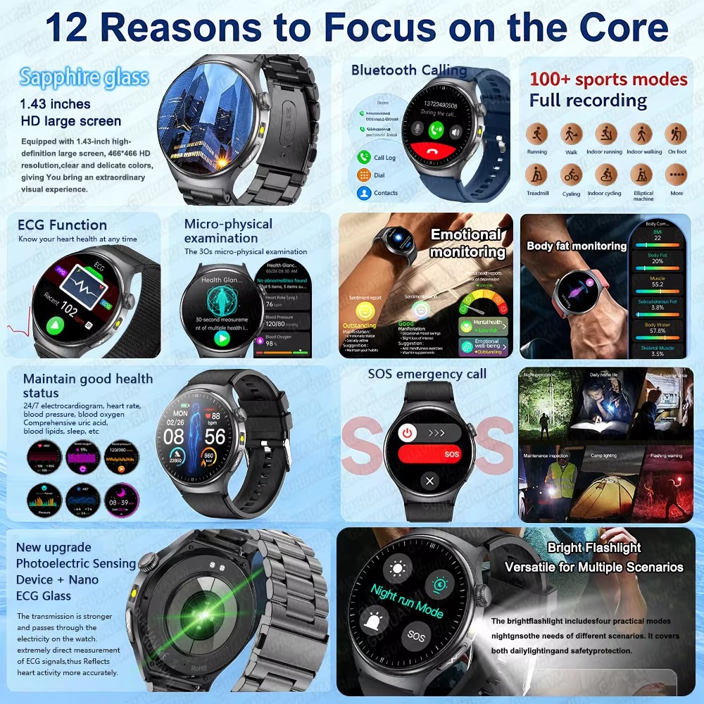 Nouvelle Montre Connectée 2026 - Smartwatch Online Watches For Men avis et prix