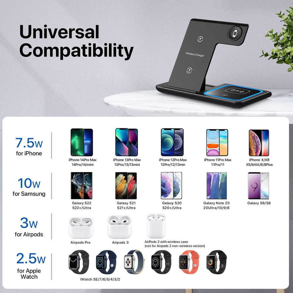 Support de chargeur sans fil 3 - Watches Smartwatch Samsung avis et prix
