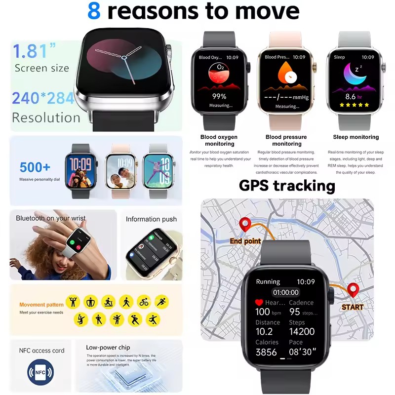 Montre intelligente cadran rép - Smartwatch Watches For Women Brands avis et prix