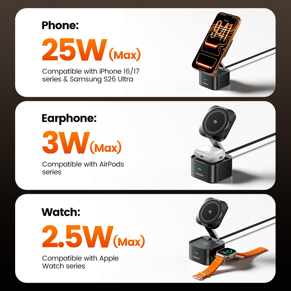 Chargeur sans fil Toocki QI2.2 - Smartwatch Apple Watch avis et prix