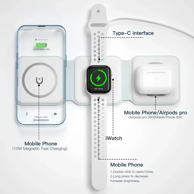 Chargeur sans fil magnétique p - Watches Smartwatch Samsung avis et prix